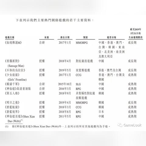 (大话仙境手游官网)大话仙境折扣平台：发现仙境之美，尽享优惠购物体验