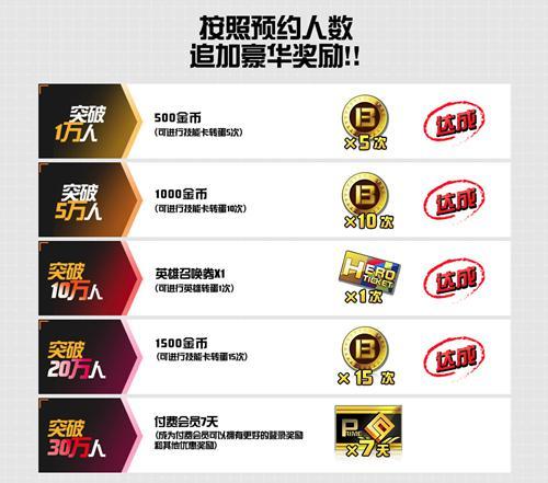 深度剖析COMPASS战斗天赋解析系统：如何高效率塑造您的专属战斗策略