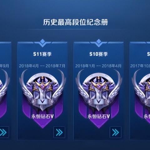 永恒王者最新章节免费阅读全文，尽享精彩故事与热血战斗的奇幻旅程