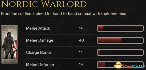 第二十圈技巧分享技巧：从入门到精通，如何提升技能水平