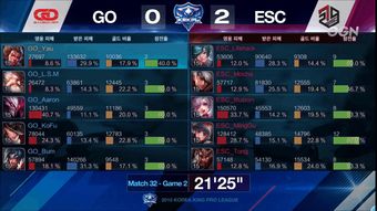 2024年主公的阵容搭配：打造最强战队震撼对手！