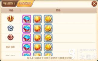 推荐勇者大作战最强阵容：让你轻松征服敌方，成就无敌战绩的秘密攻略