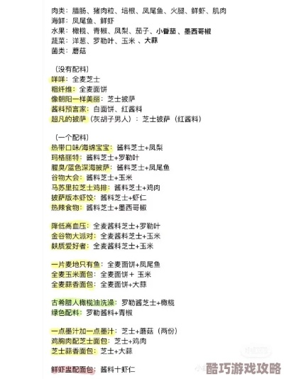 (伊苏6全攻略)全面解析伊苏6中的美食：详细食谱一览表及其制作方法