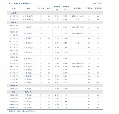(中国星空联盟有哪些航空公司)中国的星空联盟有哪几家？深度剖析中国星空产业领军企业