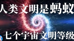 (7级文明有多强)比较七级文明与神之间的力量：到底谁更胜一筹？