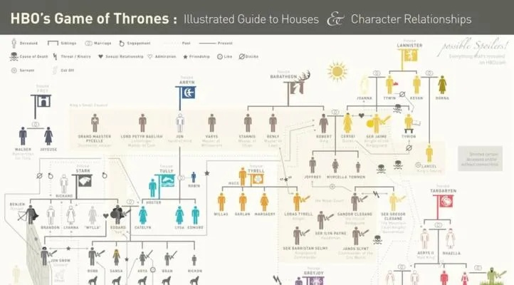 (权利的纷争游戏)走入权力的丛林：权利的纷争攻略与权力操作艺术的详解