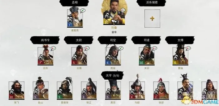 (全战三国将领排名)全战三国名将一览表：百位精英将领尽展英姿战场上