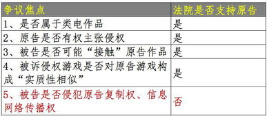 迅雷共享会员：享受快速下载，尽情畅游网络世界的专属特权会员服务