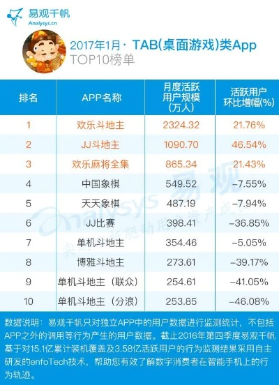文明时代2钢铁雄心最新版上线：全面解析新功能与玩家体验提升之突破
