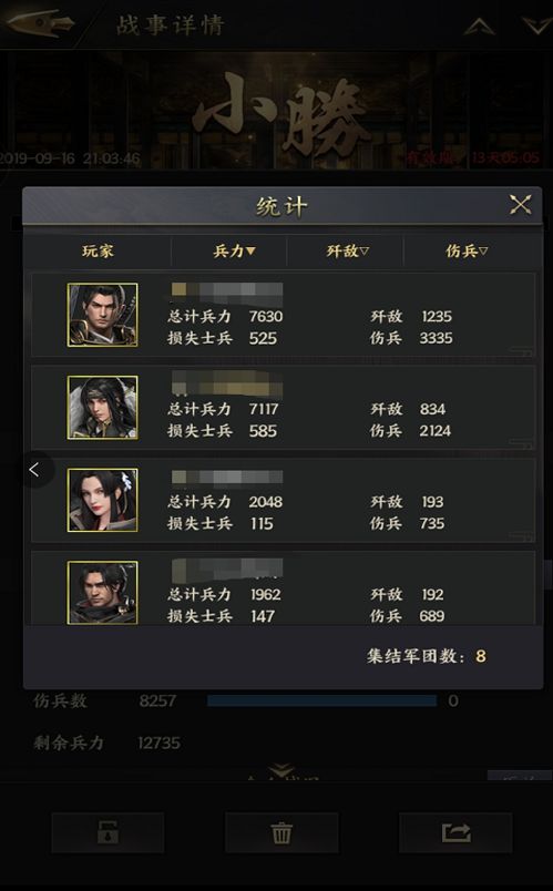 展现霸王之业战国野望：全面解析游戏中多少个神将与他们的独特属性