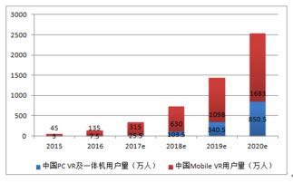 (2024年最新医疗器械监管政策变化与趋势分析报告)2024年最新医疗器械监管政策变化与趋势分析