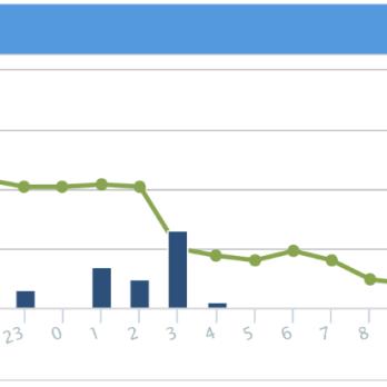 疾风跳跃小游戏:探索风速与重力的极限,挑战你的反应能力与技巧 疾风跳跃小游戏:探索风速与重力的极限,挑战你的反应能力与技巧