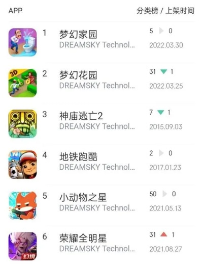 (14年手游排行榜)2024年最新手游排行榜出炉!这十款网络游戏脱颖而出 (14年手游排行榜)2024年最新手游排行榜出炉!这十款网络游戏脱颖而出