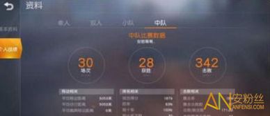 掌握全面的阿姐鼓游戏攻略，提高你的游戏技巧和战胜对手的机会!