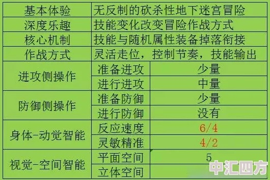 (快速射击的实战意义)深入探讨快速射击理念：提升游戏技能与策略的全面指南