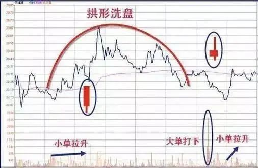 (一步步走向成功的经典语句)一步一步走向成功，步步鸿途，实现梦想，开拓未来。