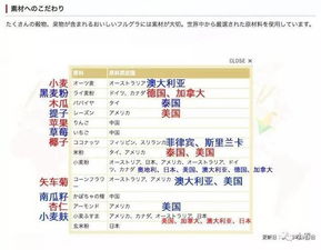 探究麦吉大改造卡片的实际功能：如何在游戏中发挥关键作用及提升游戏体验
