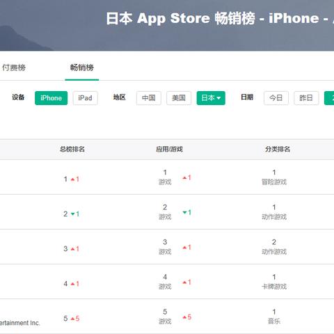 探寻荒野行动空白代码的神秘之谜：解锁隐藏在游戏背后的秘密！