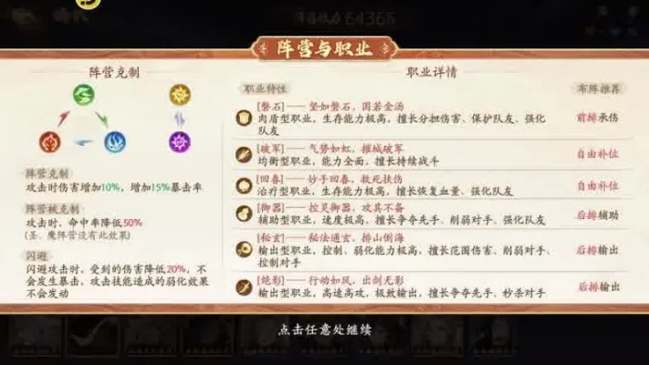 我的仙术有点厉害攻略：全面解析游戏玩法与角色成长技巧，助你快速提升实力！