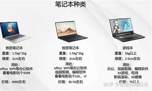 (沐泽电脑怎么样)沐泽电脑型号大全：详细介绍沐泽各款电脑性能与优势特点