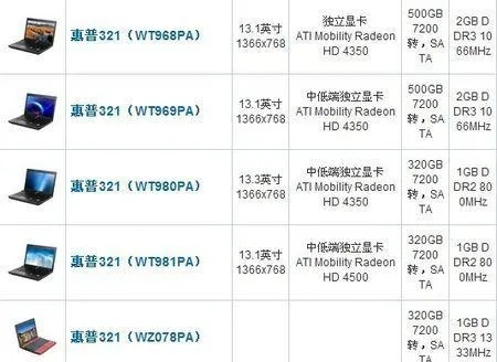 (沐泽电脑怎么样)沐泽电脑型号大全：详细介绍沐泽各款电脑性能与优势特点
