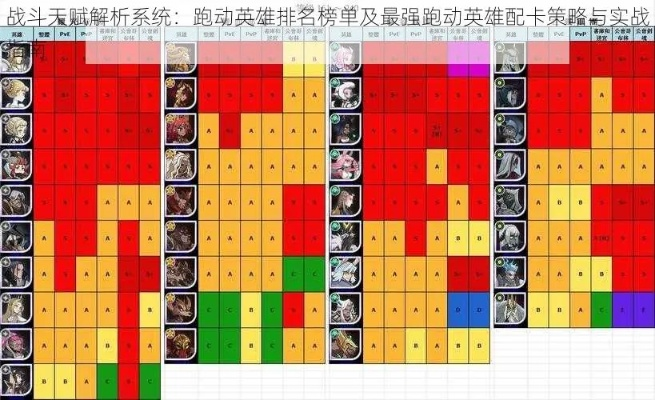 英雄之境：英雄一览表，挑战全球最强英雄，谁是最值得信赖的英雲？