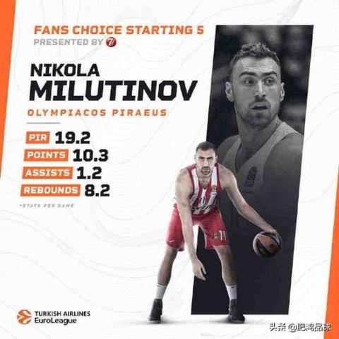 (塞尔维亚人均收入世界排名?)塞尔维亚人均月收入及其对经济发展的影响深度分析