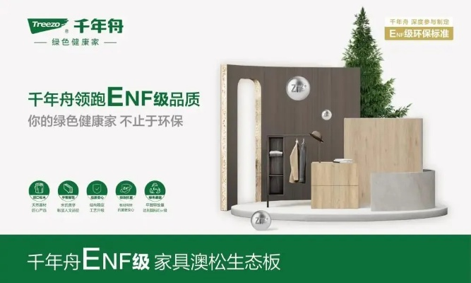 (千年舟板材生产厂家在哪儿)千年舟板材厂家在哪里?如何选择优质的千年舟板材厂家? (千年舟板材生产厂家在哪儿)千年舟板材厂家在哪里?如何选择优质的千年舟板材厂家?