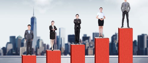 (指挥官最重要的能力)指挥官的领导魅力：如何管理团队并取得成功