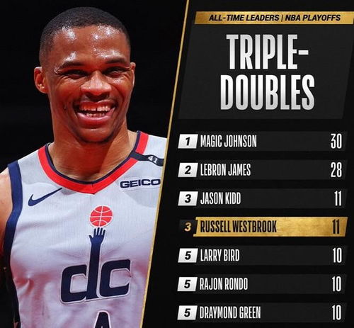 (刷子英雄是什么意思)什么是刷子英雄?刷子英雄在游戏中的定义及其作用是什么? (刷子英雄是什么意思)什么是刷子英雄?刷子英雄在游戏中的定义及其作用是什么?