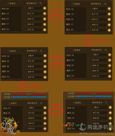 (我的门派开局怎么选)我如何在我的门派里合理分配属性？具体加点地点在哪？