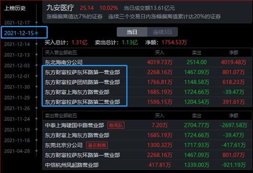 探索玉之魂最快升级策略：利用资源精准投入，领略战斗方式和任务挑战的极致魅力