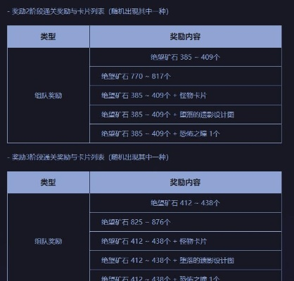 (黑白暗之石怎么获得)黑白之地装备鉴定流程详解：如何正确鉴定装备并提升实力