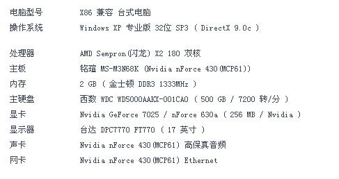 游戏巴雄天下意外停服,玩家困惑疑惑,官方紧急声明解释原因并承诺尽快修复 游戏巴雄天下意外停服,玩家困惑疑惑,官方紧急声明解释原因并承诺尽快修复