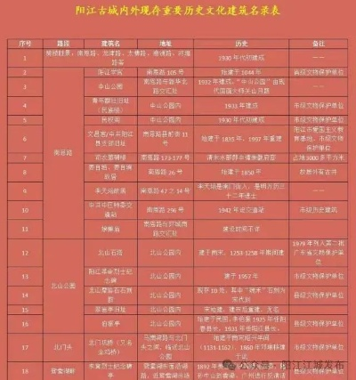 (锦绣江山传简介)锦绣江山传：探寻古老文化的辉煌与现代发展的交融之旅