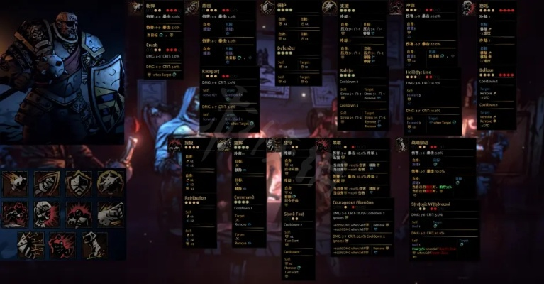 (地牢破坏神技能加点推荐)地牢破坏神职业最佳选择：无尽深渊中的暗黑英雄们