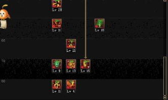 (伊丁天堂精灵加点攻略)探秘伊丁天堂暗夜精灵攻略大全：全面攻略与技巧指南