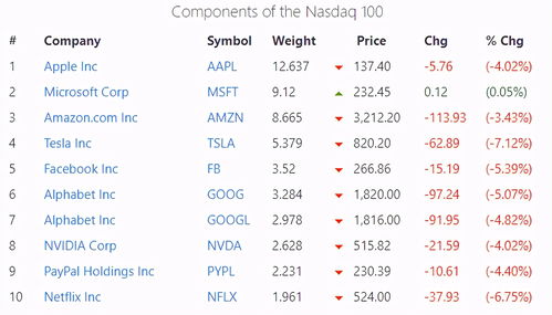 (1乚是多少)如何计算1%是多少？让我们来揭开这个小百分比的奥秘！