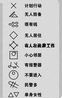 (想一个人的符号暗语)特别想念一个人的心符号，徒留心痛无奈之情