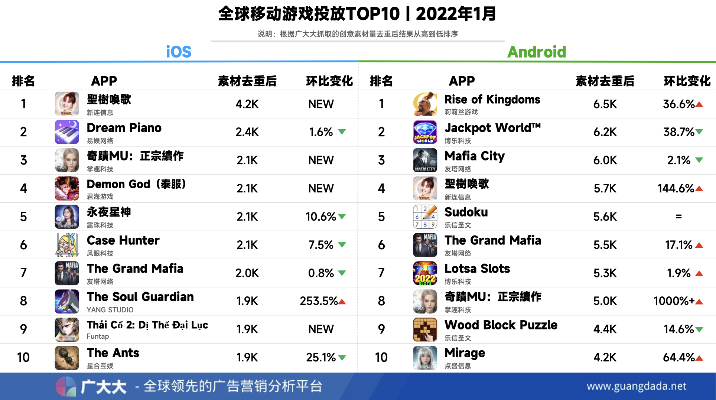 (最火bt手游)2022年最新更新！BT手游推荐排行榜，让你玩遍所有热门游戏！