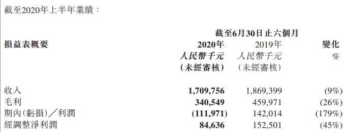 在疫情影响下，英勇豪侠以0.1折价格扬名，体现天地壮志：如何从天地豪侠0.1折折扣中看到行业复苏的希望