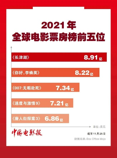 在疫情影响下,英勇豪侠以0.1折价格扬名,体现天地壮志:如何从天地豪侠0.1折折扣中看到行业复苏的希望 在疫情影响下,英勇豪侠以0.1折价格扬名,体现天地壮志:如何从天地豪侠0.1折折扣中看到行业复苏的希望