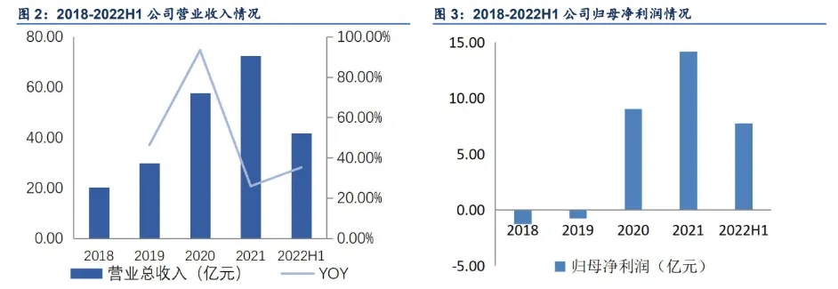 在疫情影响下,英勇豪侠以0.1折价格扬名,体现天地壮志:如何从天地豪侠0.1折折扣中看到行业复苏的希望 在疫情影响下,英勇豪侠以0.1折价格扬名,体现天地壮志:如何从天地豪侠0.1折折扣中看到行业复苏的希望