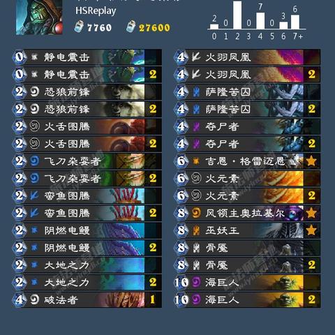 (代号 aoi)探秘神秘代号AOI：背后的故事与意义揭秘，引领你走进神秘的世界