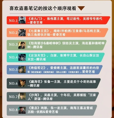 (盗墓笔记更新完了吗?究竟有没有续集呢)盗墓笔记更新完了吗？究竟有没有续集呢？