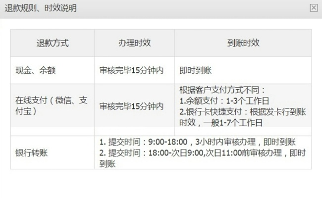 (神都夜行录怎么交易)神都夜行录申请退款教程：如何简单操作迅速退还款项？