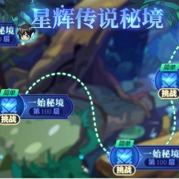 (封印之剑值得培养人物)封印之剑手游攻略：详细的人物培养与强化指南