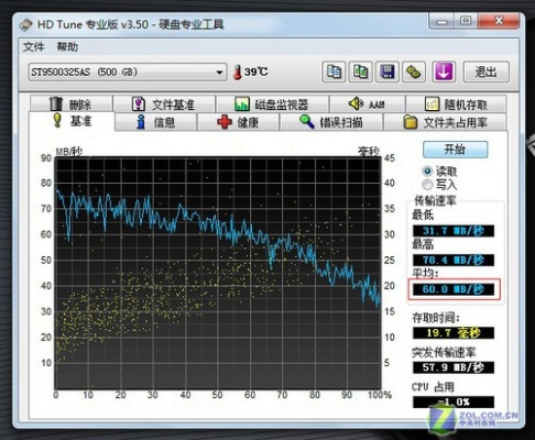 著名网络小说《屠龙破晓》改名续篇出炉，新命名与原著故事发展有何内在联系?