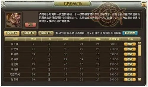 (号令天下号码测试打分)号令天下，免费测试打分，揭秘你的真实实力和潜力