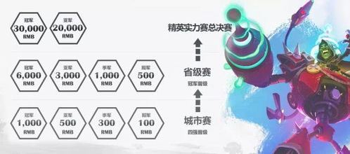 (全民武馆 隐)哪个隐在全民武馆中最具潜力值得培养？